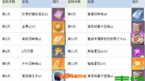 海贼王热血航线兑换码