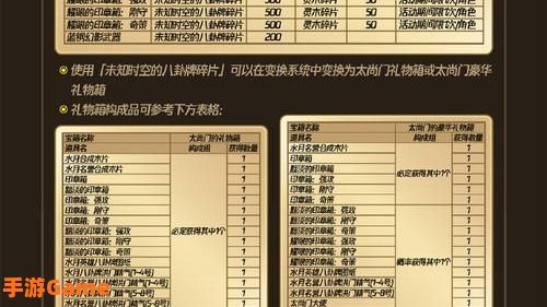 剑灵会员怎么开