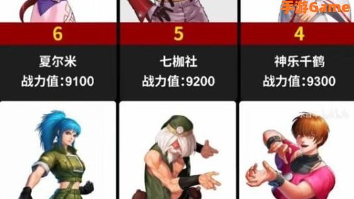 拳王97人物