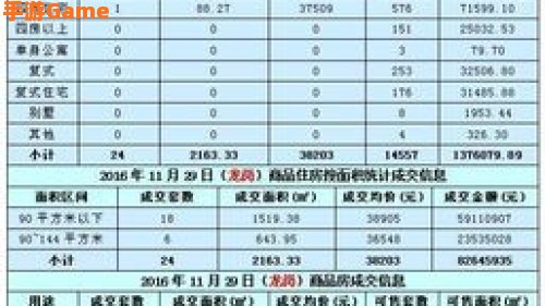 2016年11月29日