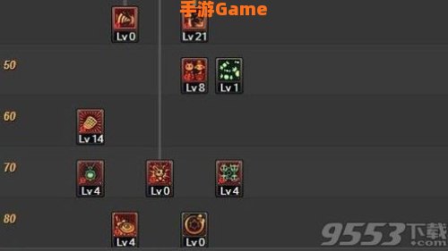 dnf魔道刷图加点