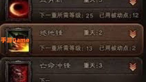 斗战神嗜血牛加点